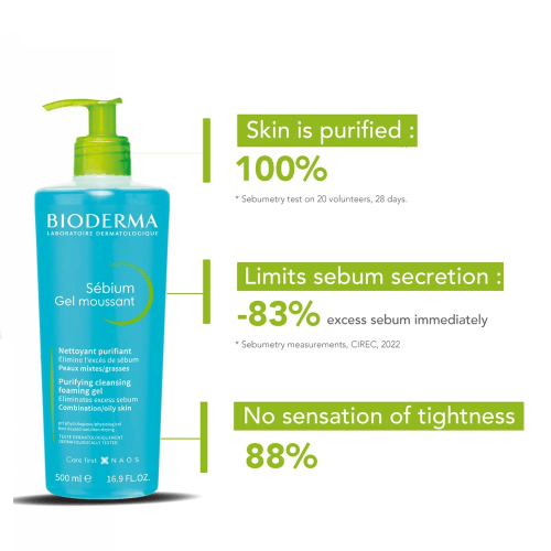 Bioderma Sébium Foaming Gel