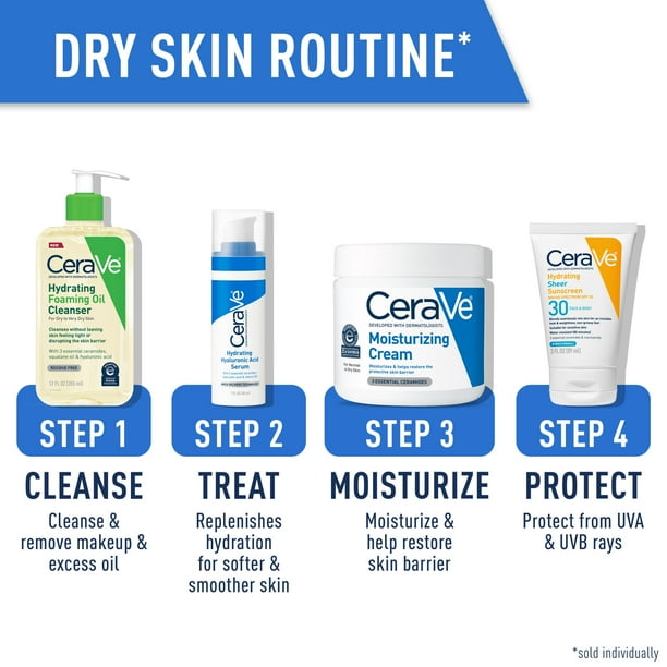 CeraVe Hydrating Foaming Oil Cleanser - Daily Face Wash for Dry to Very Dry Skin