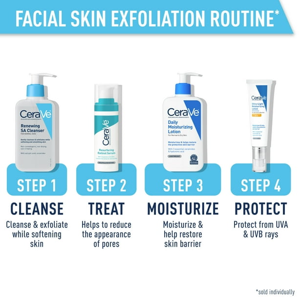 CeraVe Renewing SA Cleanser -  Salicylic Acid Foaming Gel Face Wash for a Smooth Complexion