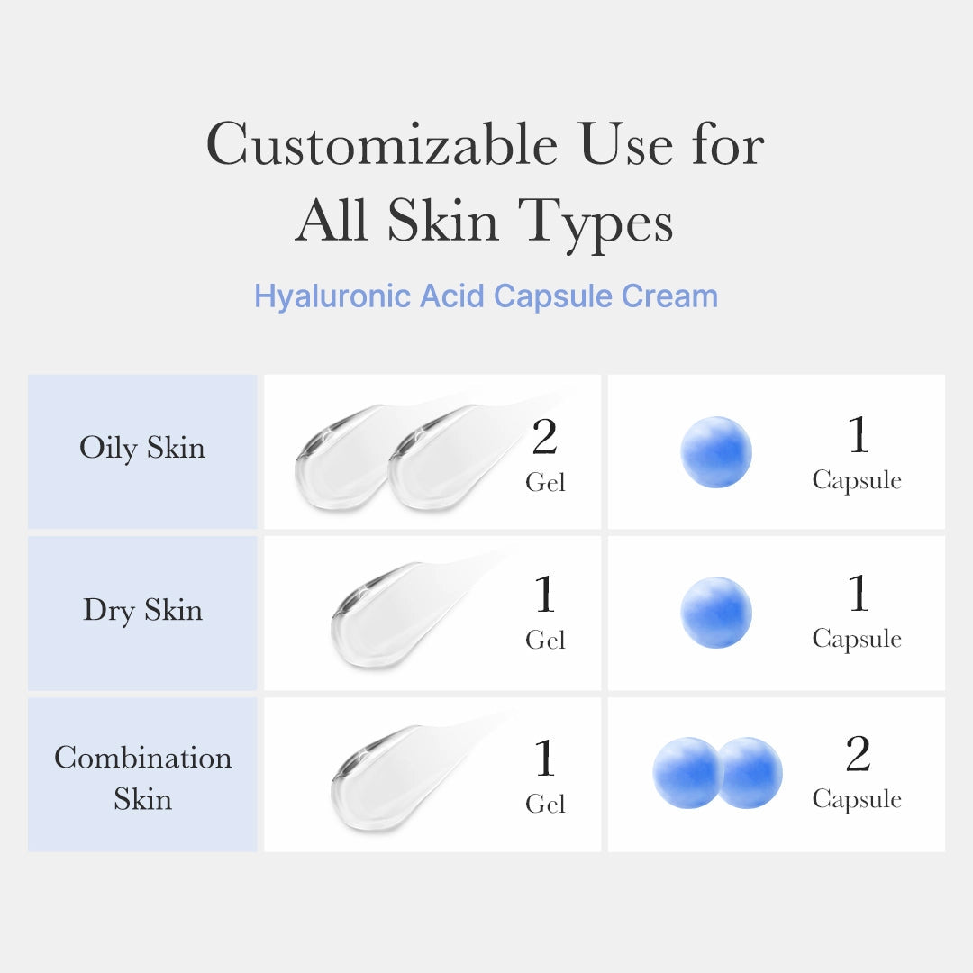 Medicube Hyaluronic Acid Capsule Cream - 55g