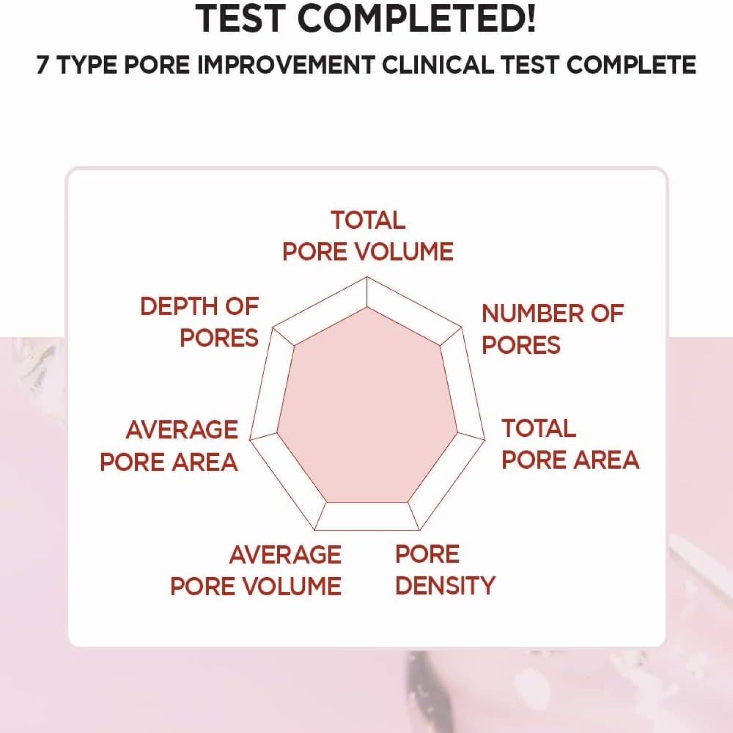 Skin1004 Madagascar Centella Pore Minimizing Clear Toner - 210ml