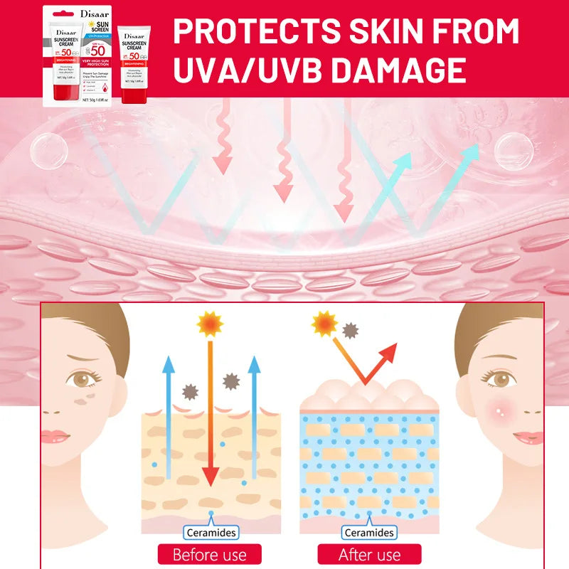 SPF50 Face Body Sunscreen Cream Long Lasting Waterproof UV Protector Sunblock Moisturizing Brightening Skin Protective Cream 50g - AliExpress 66