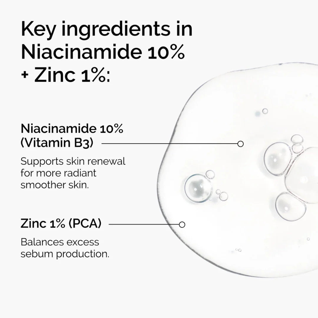 The Ordinary Niacinamide %10 Zinc %1 - 30ml - New Moon Beauty